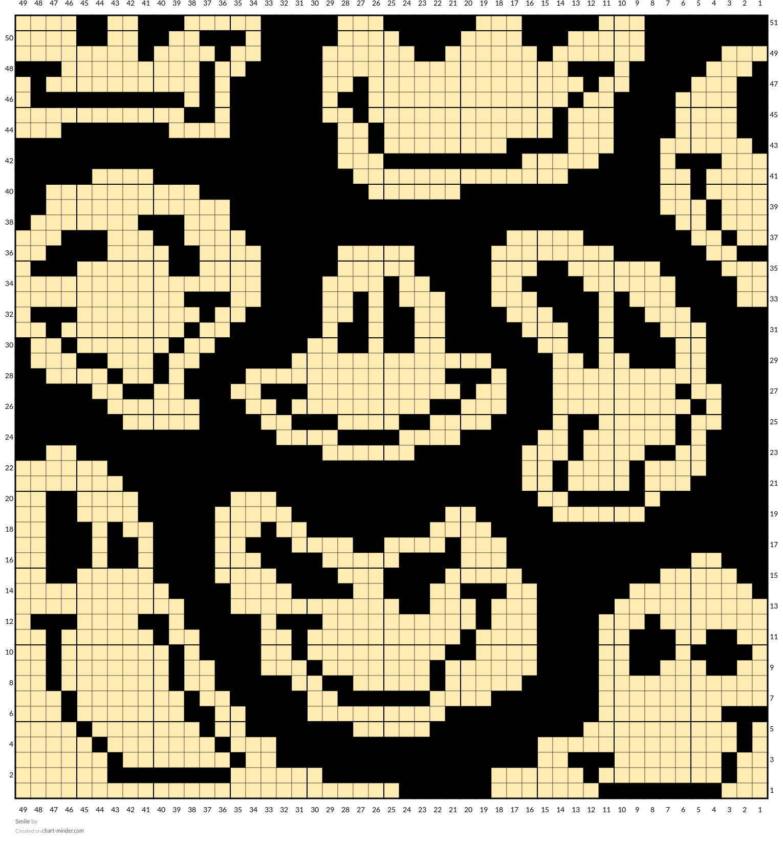 Smile
