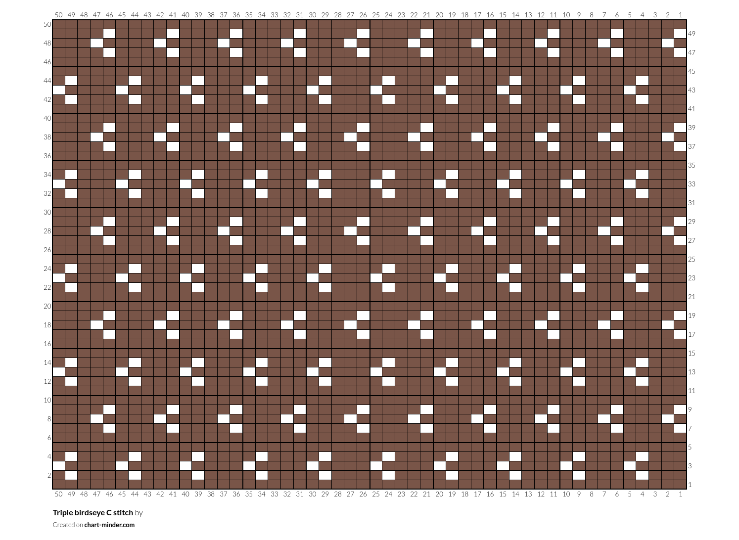 Triple birdseye C stitch
