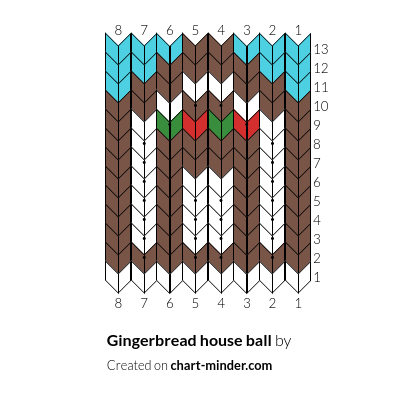 Gingerbread house ball
