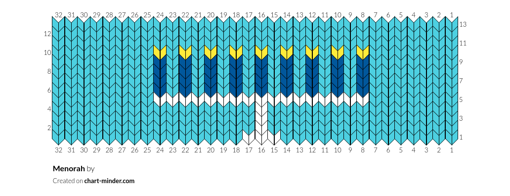 Menorah