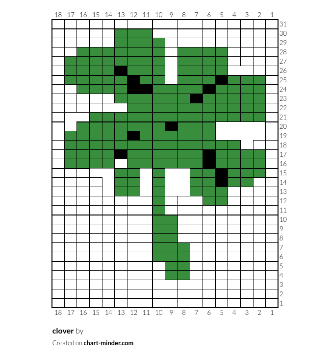 clover