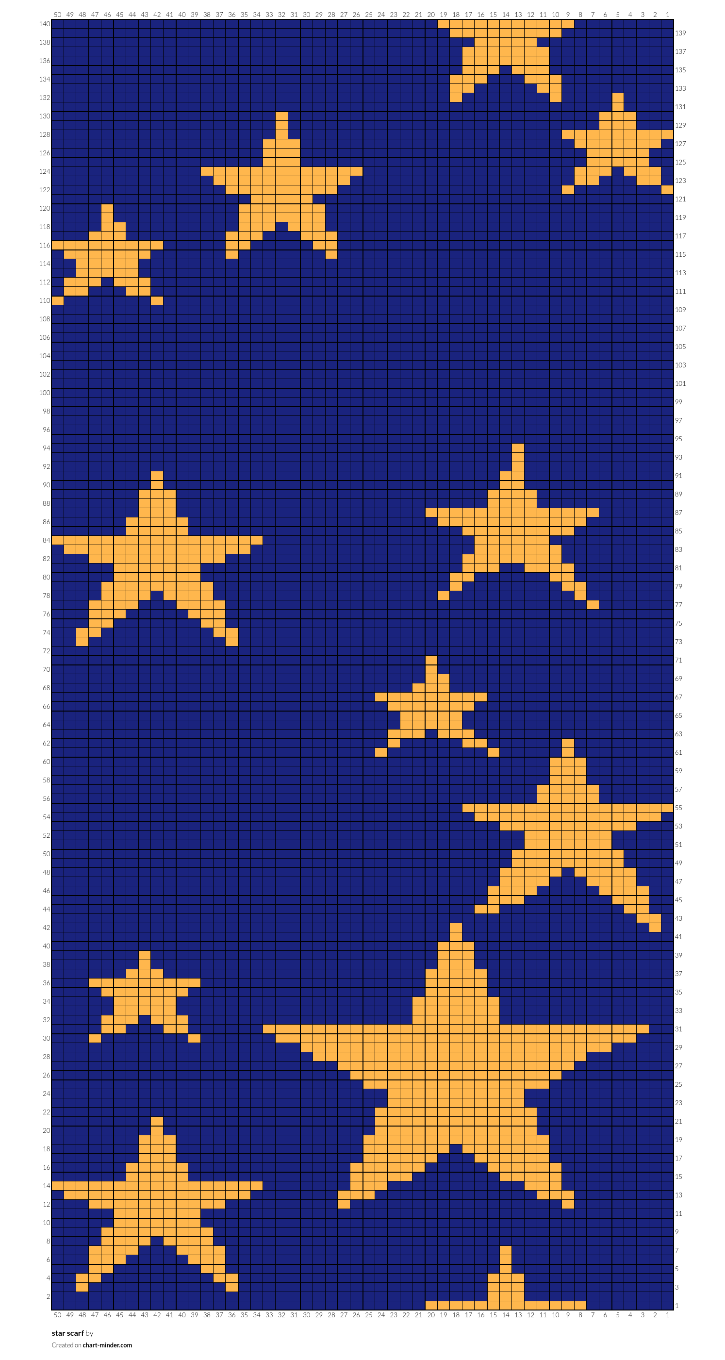 star scarf