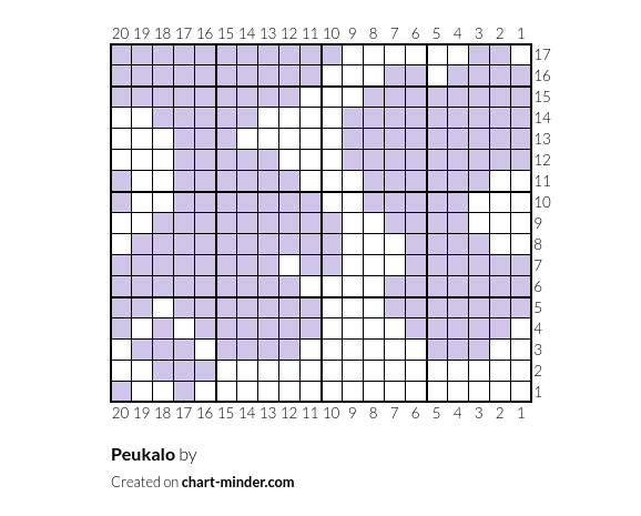 Peukalo