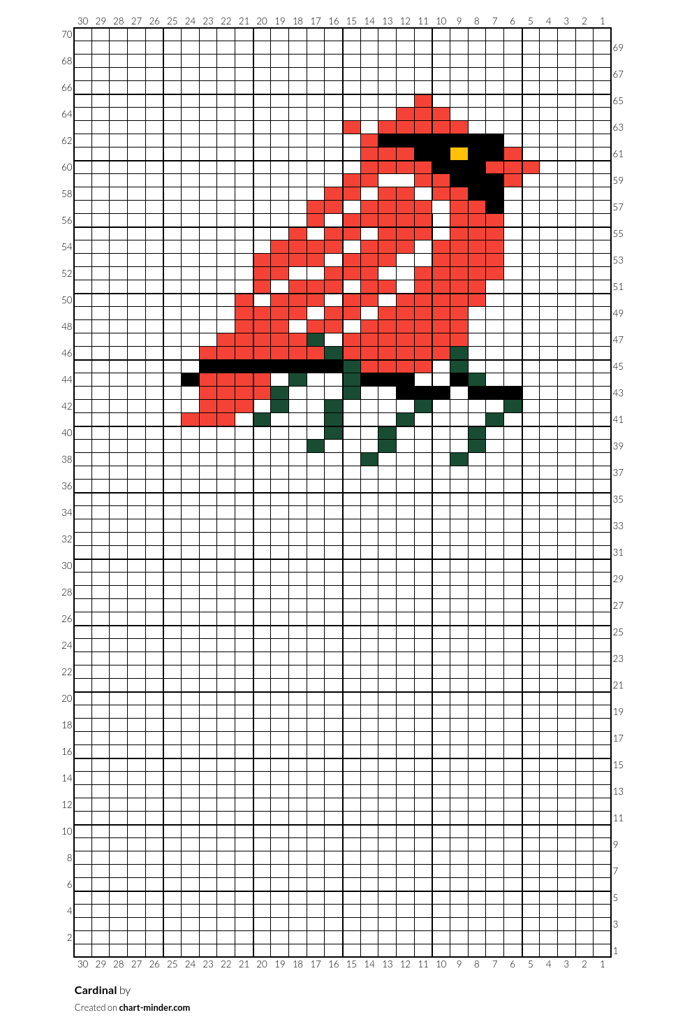 Cardinal