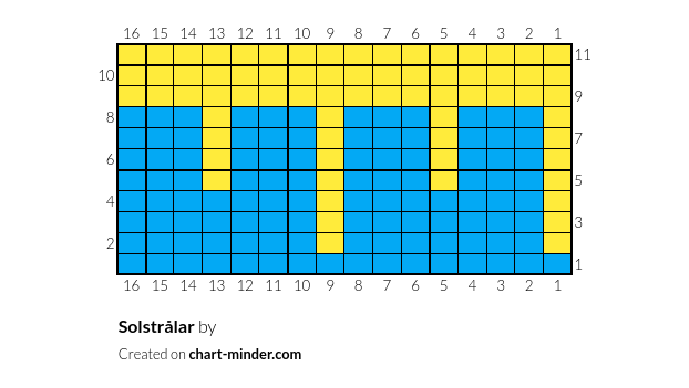 Solstrålar