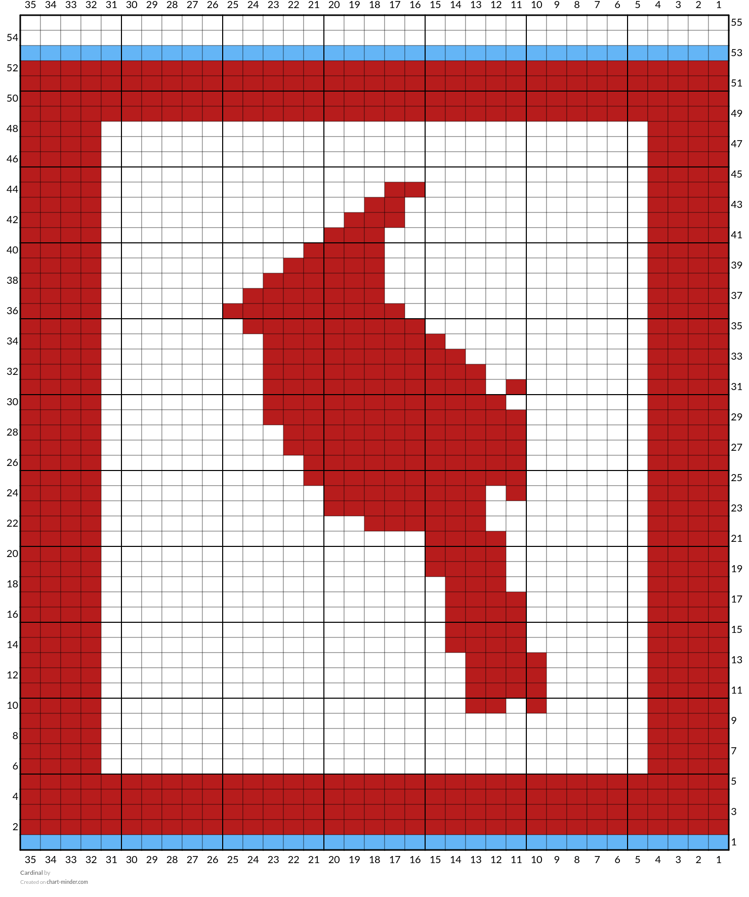 Cardinal