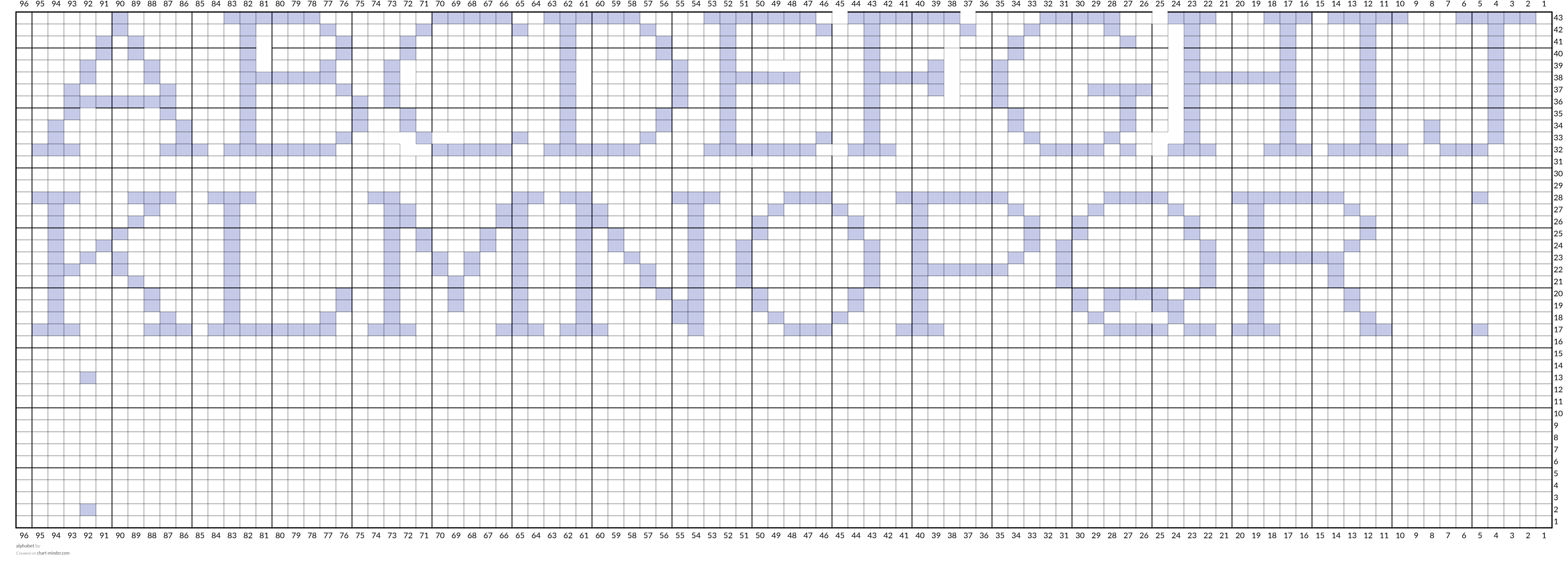 alphabet