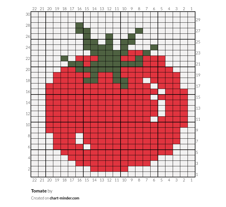 Tomate