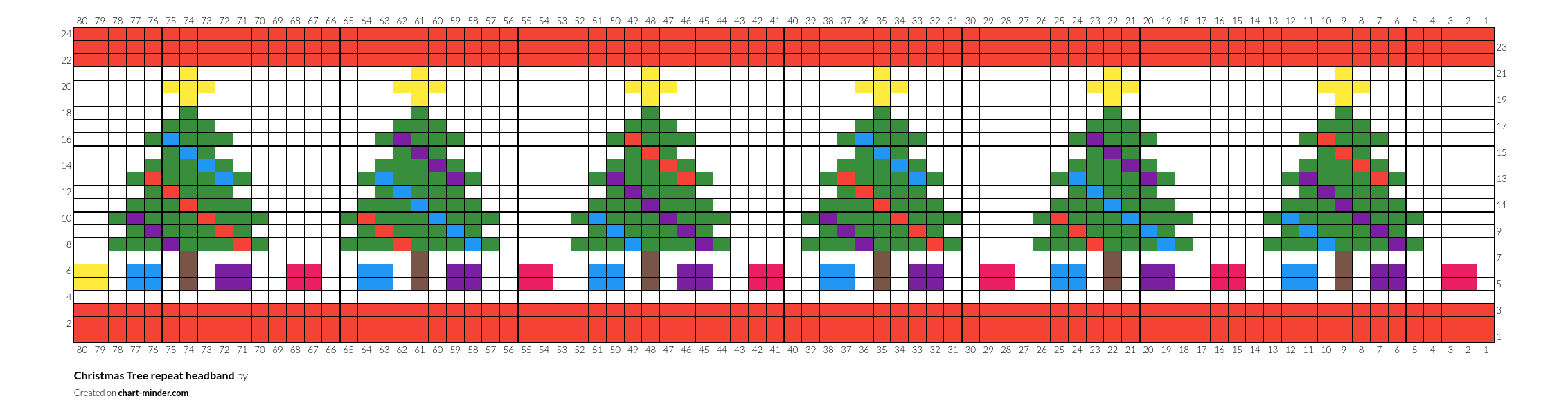 Christmas Tree repeat headband