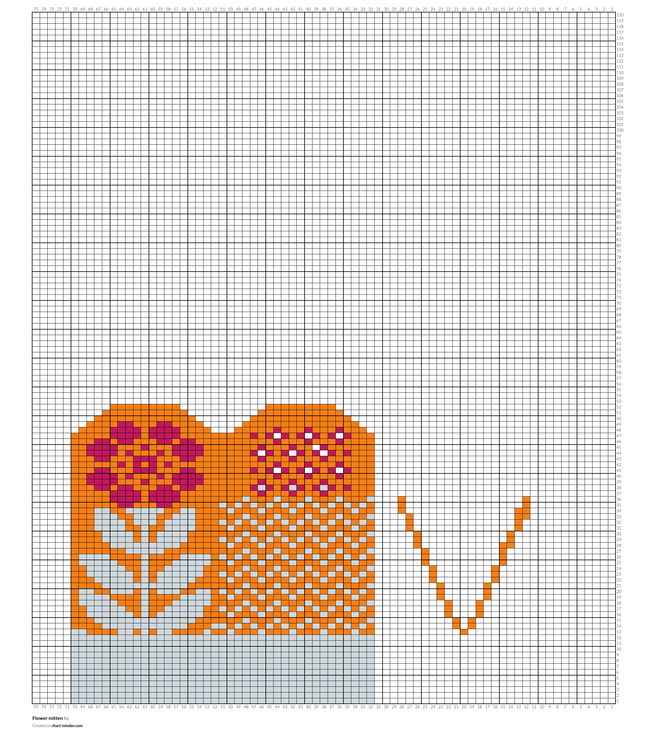 Flower mitten