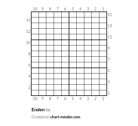 Enden