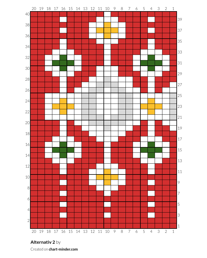 Alternativ 2