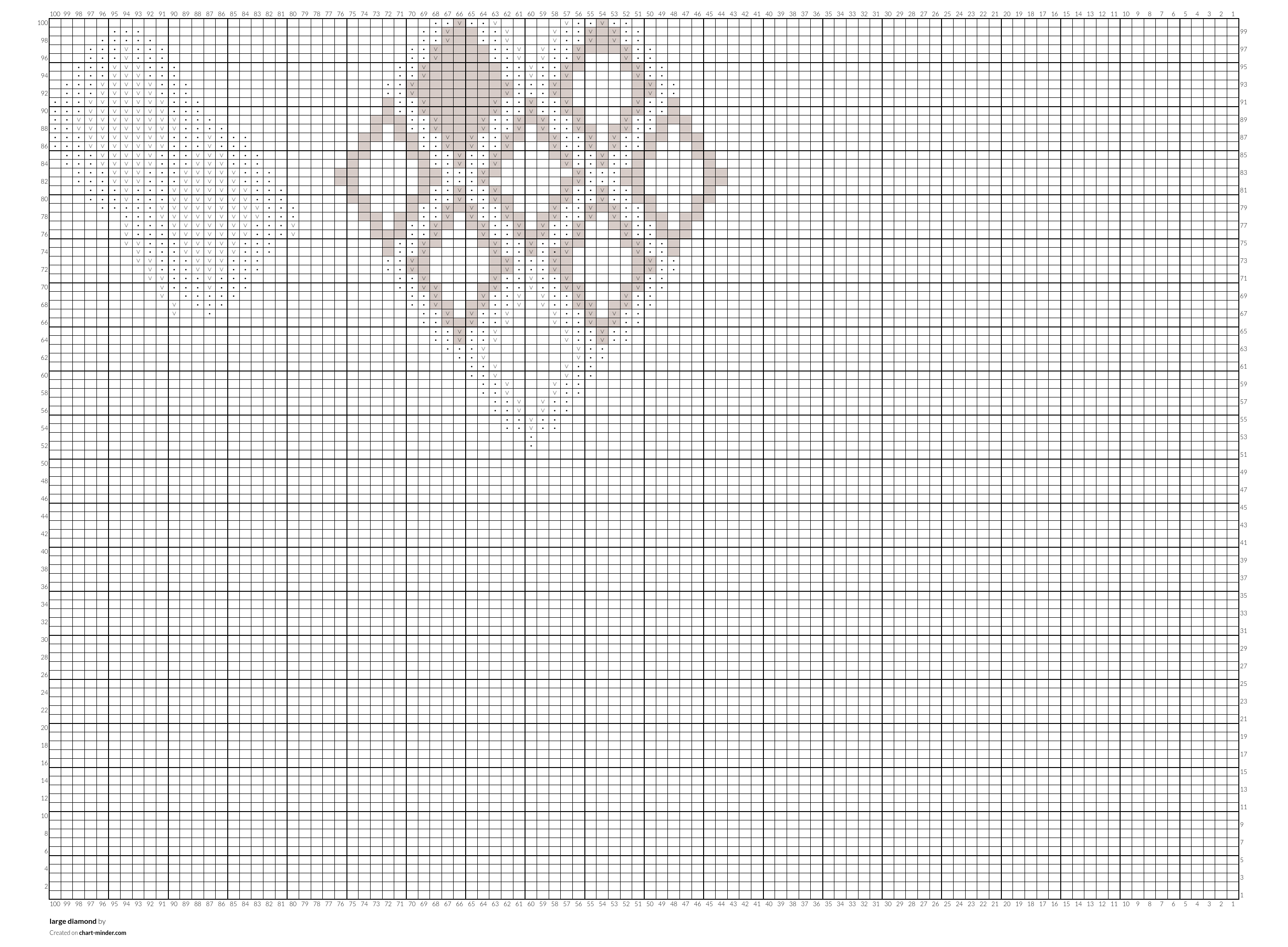 large diamond