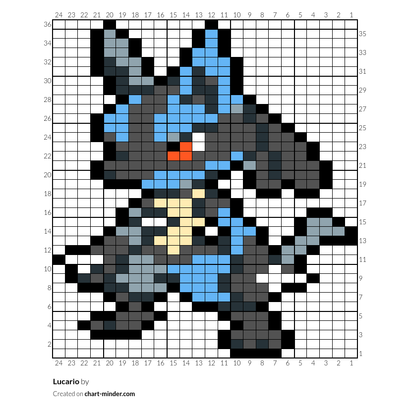 Lucario