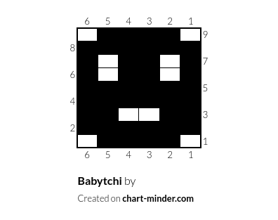 Babytchi