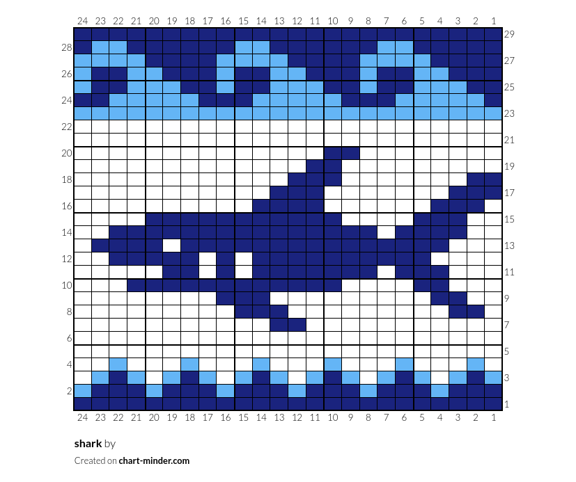 shark