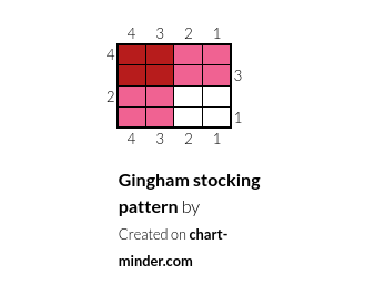 Gingham stocking pattern