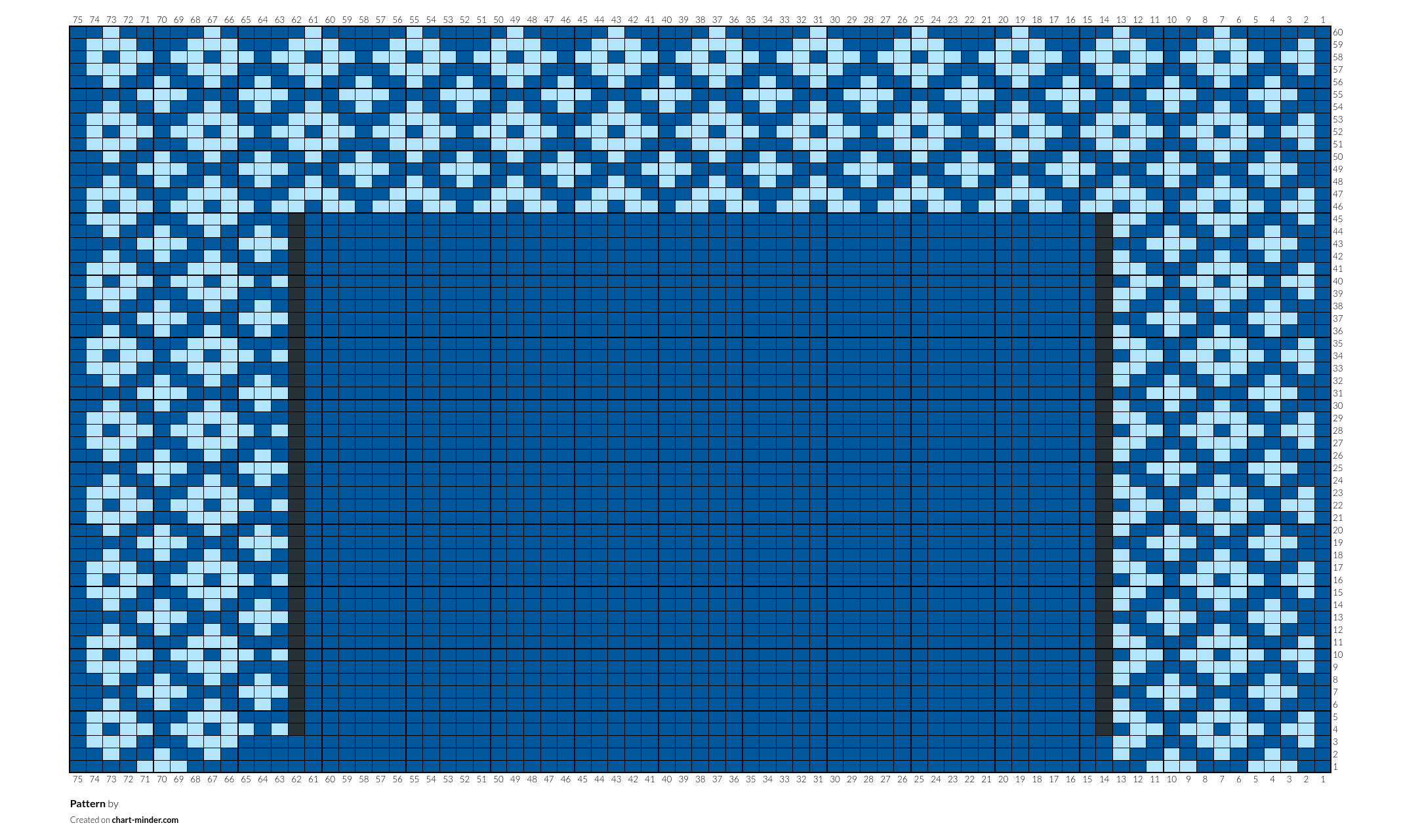 Pattern