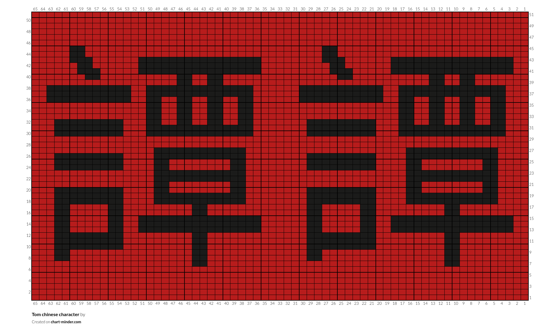 Tom chinese character