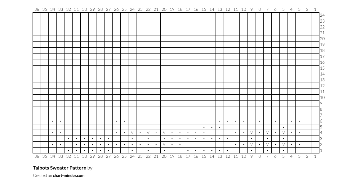 Talbots Sweater Pattern