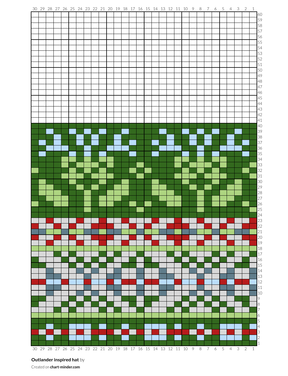 Outlander inspired hat