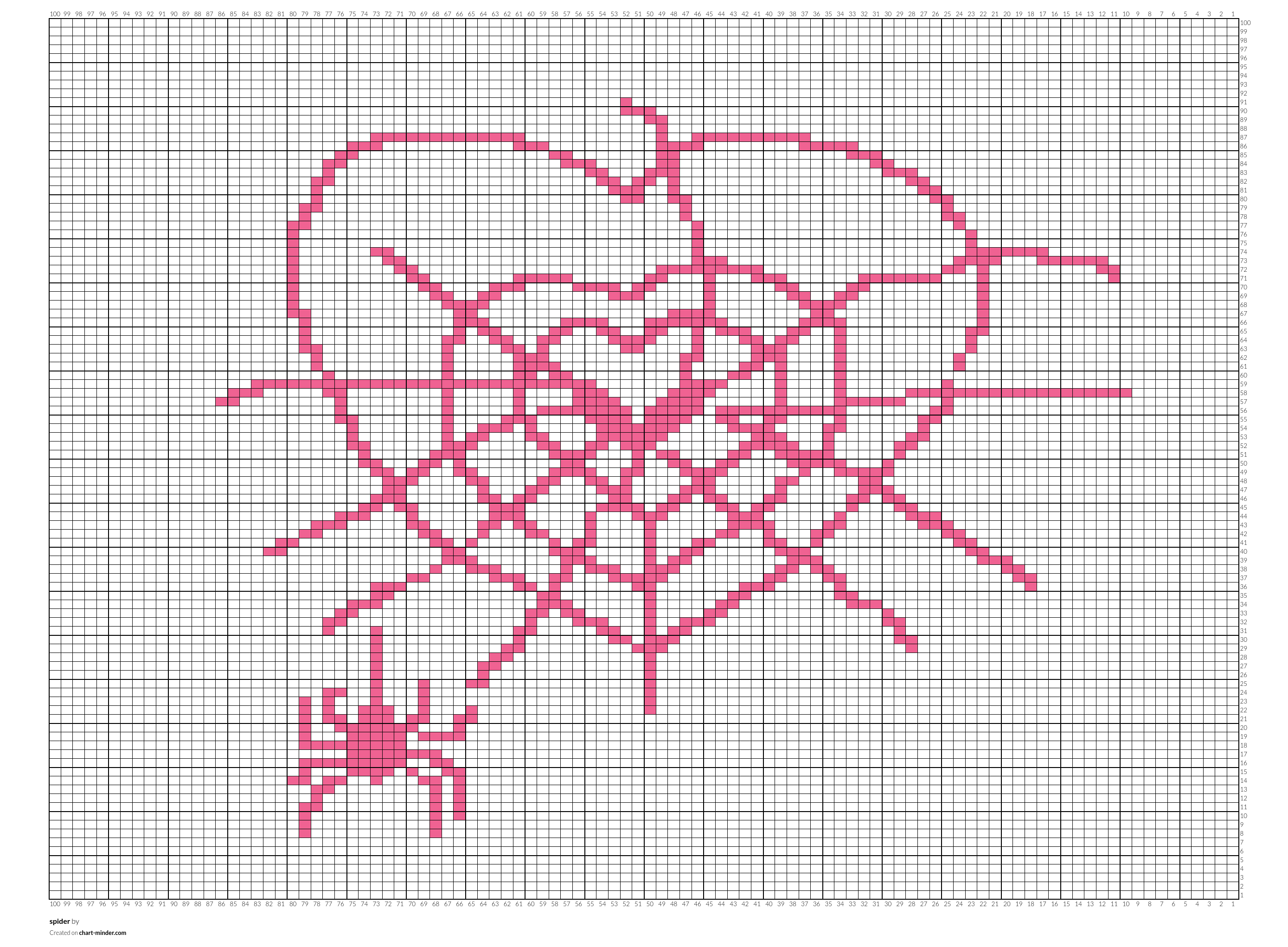 spider