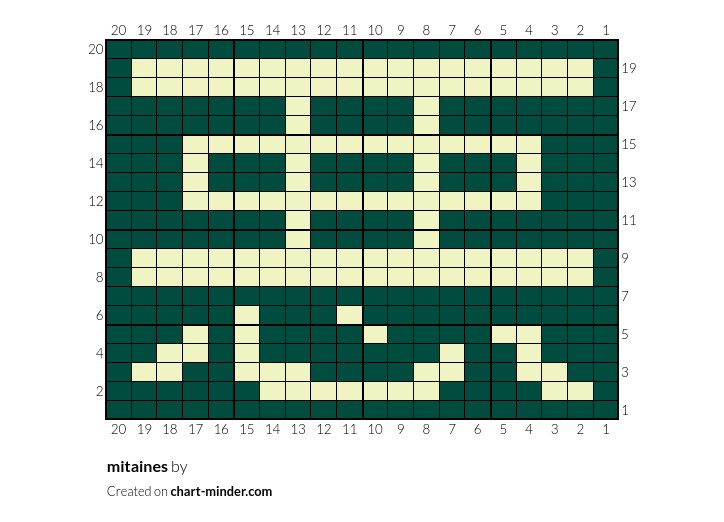 mitaines