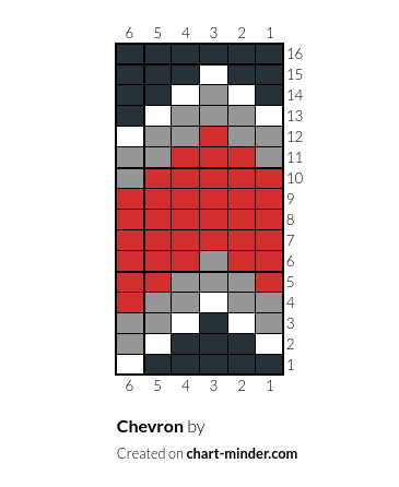 Chevron