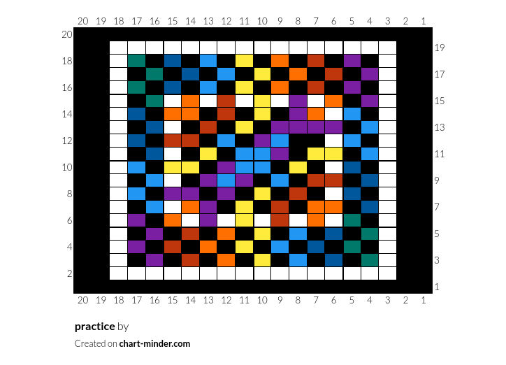 practice
