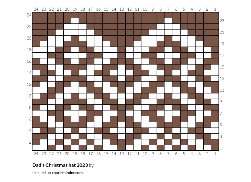 Dad's Christmas hat 2023