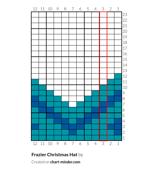 Frazier Christmas Hat