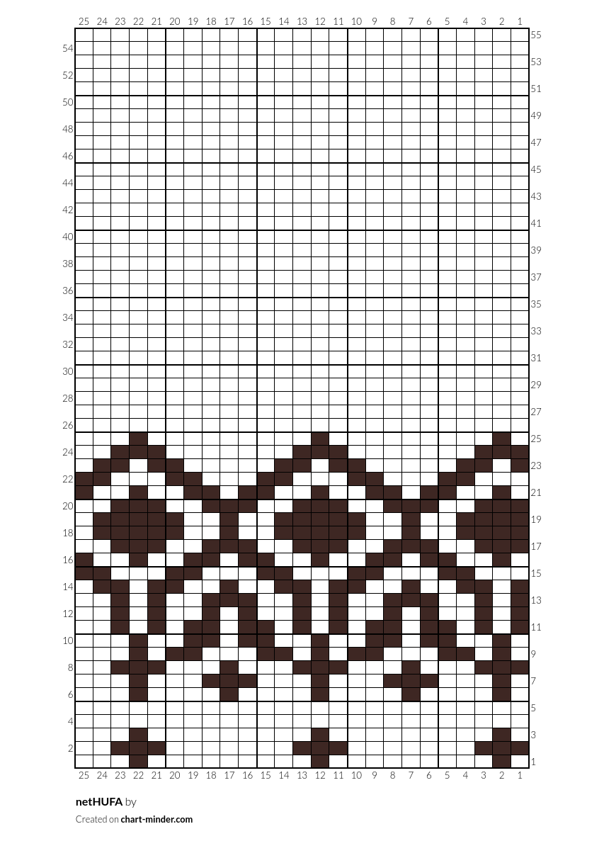 netHUFA