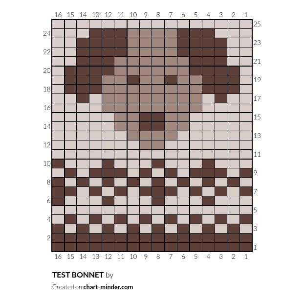 TEST BONNET