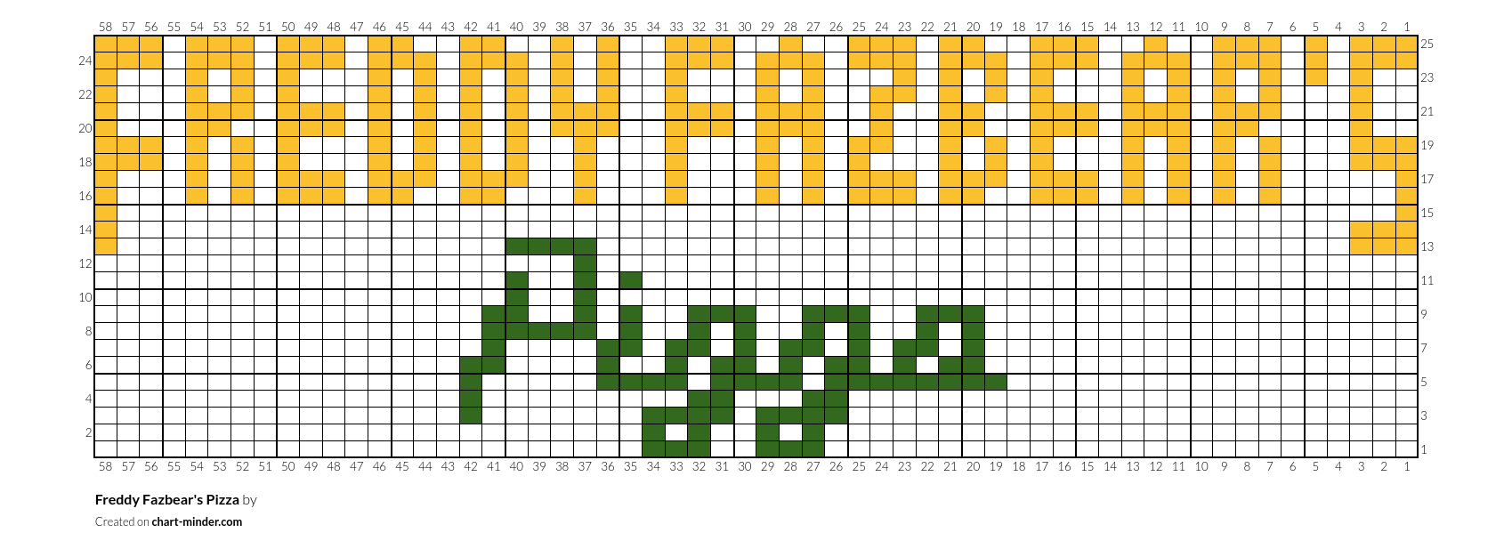 Freddy Fazbear's Pizza