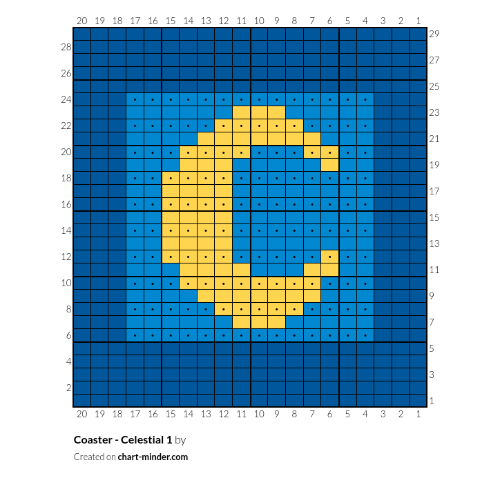 Coaster - Celestial 1