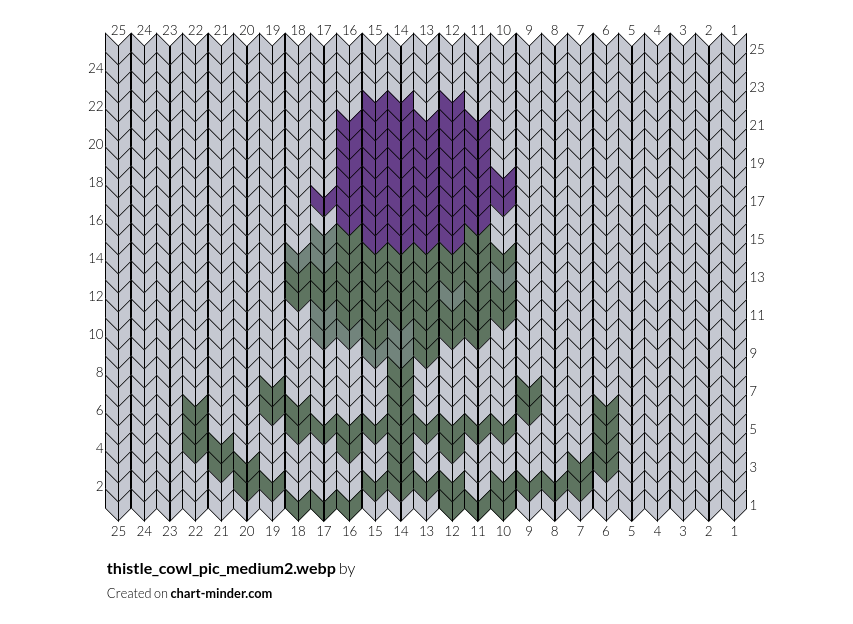 thistle_cowl_pic_medium2.webp