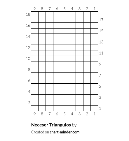 Neceser Triangulos