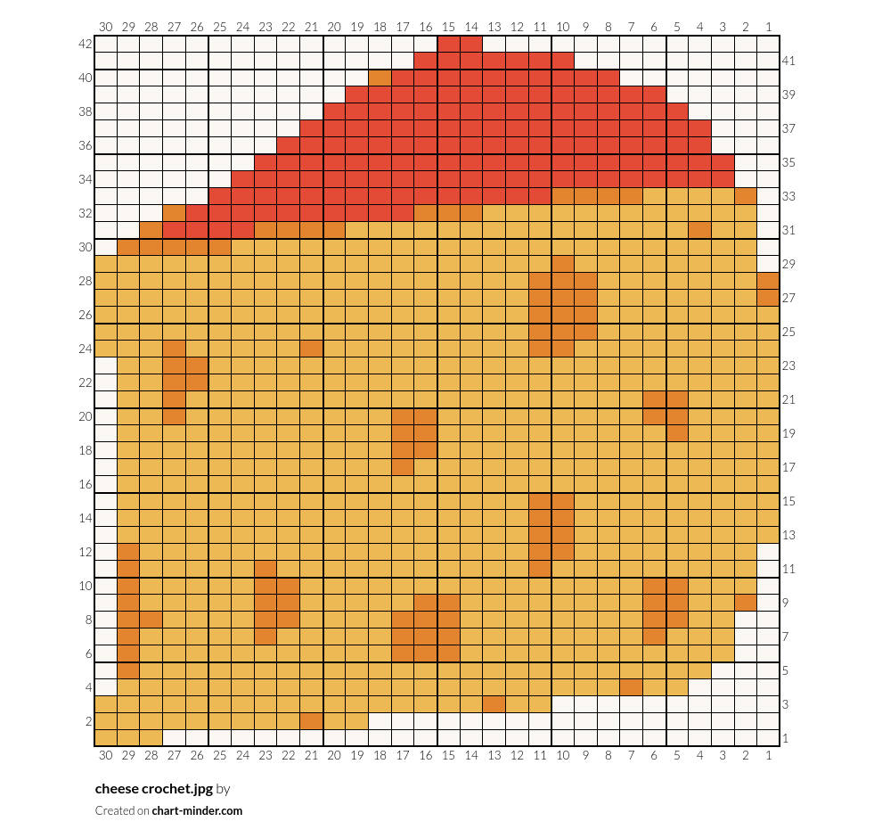 cheese crochet.jpg