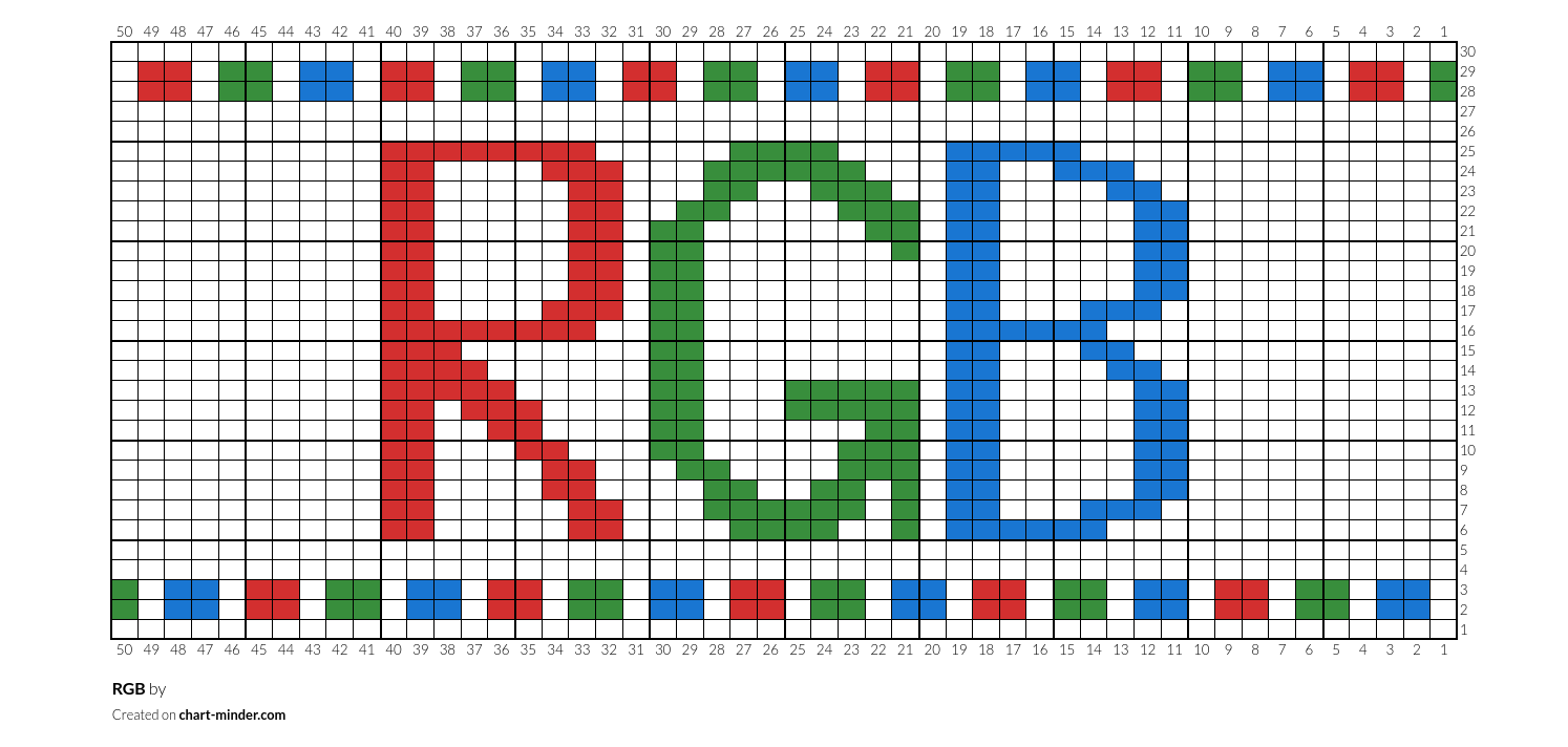 RGB