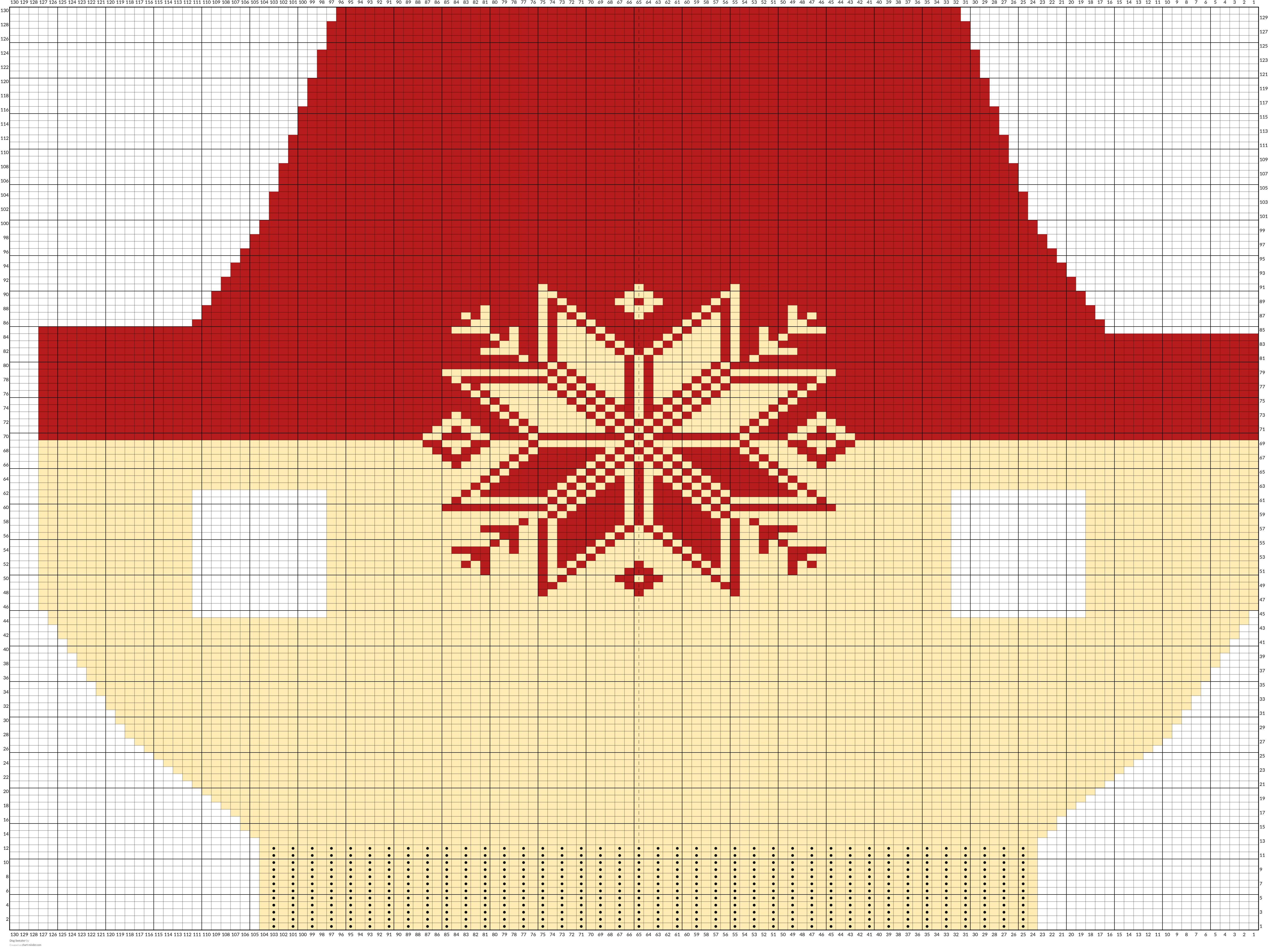 Dog Sweater