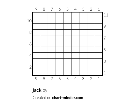 jack