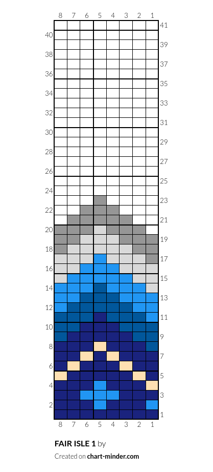 FAIR ISLE 1