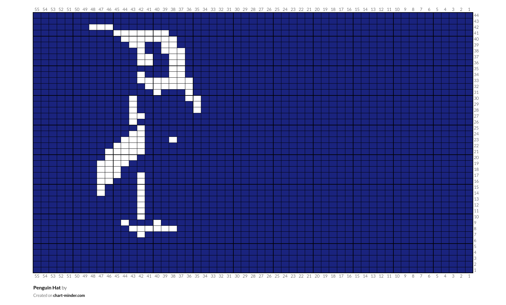 Penguin Hat