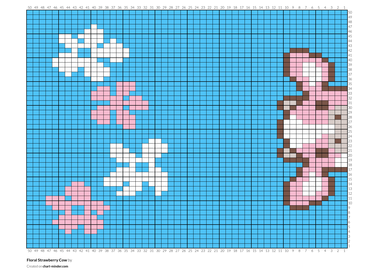 Floral Strawberry Cow