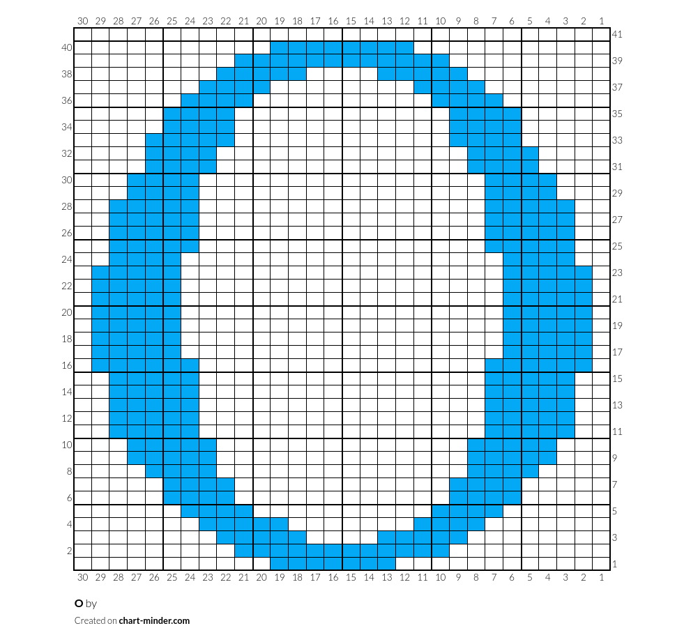 O