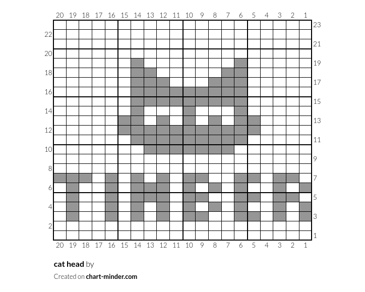cat head