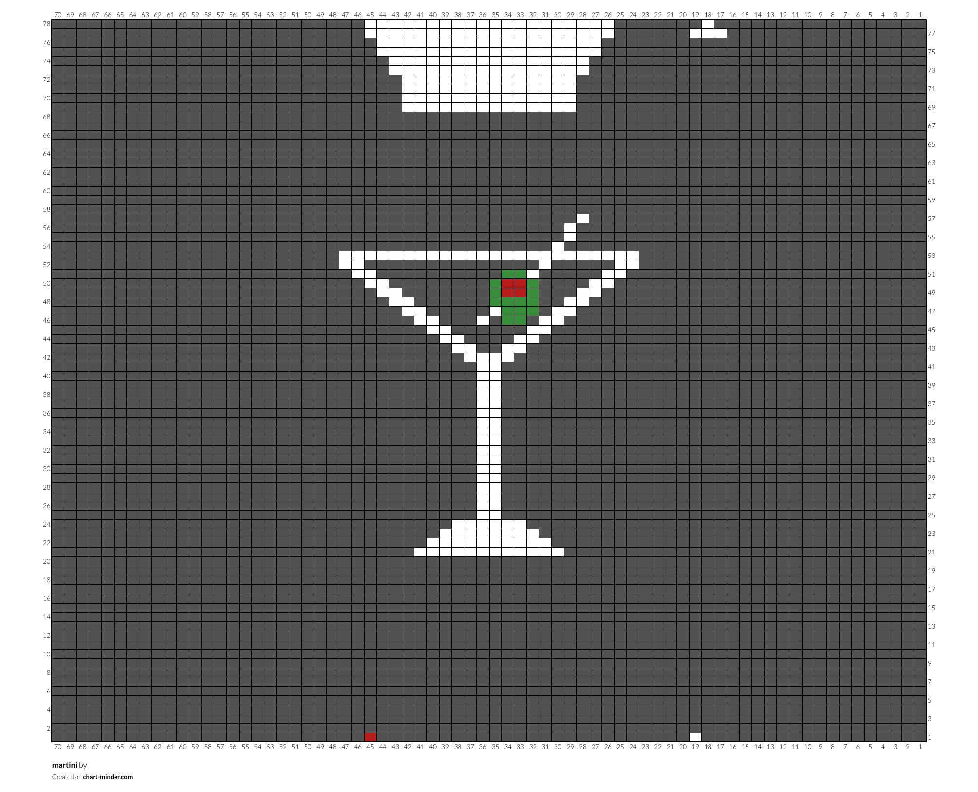 martini