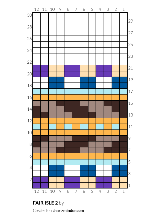 FAIR ISLE 2