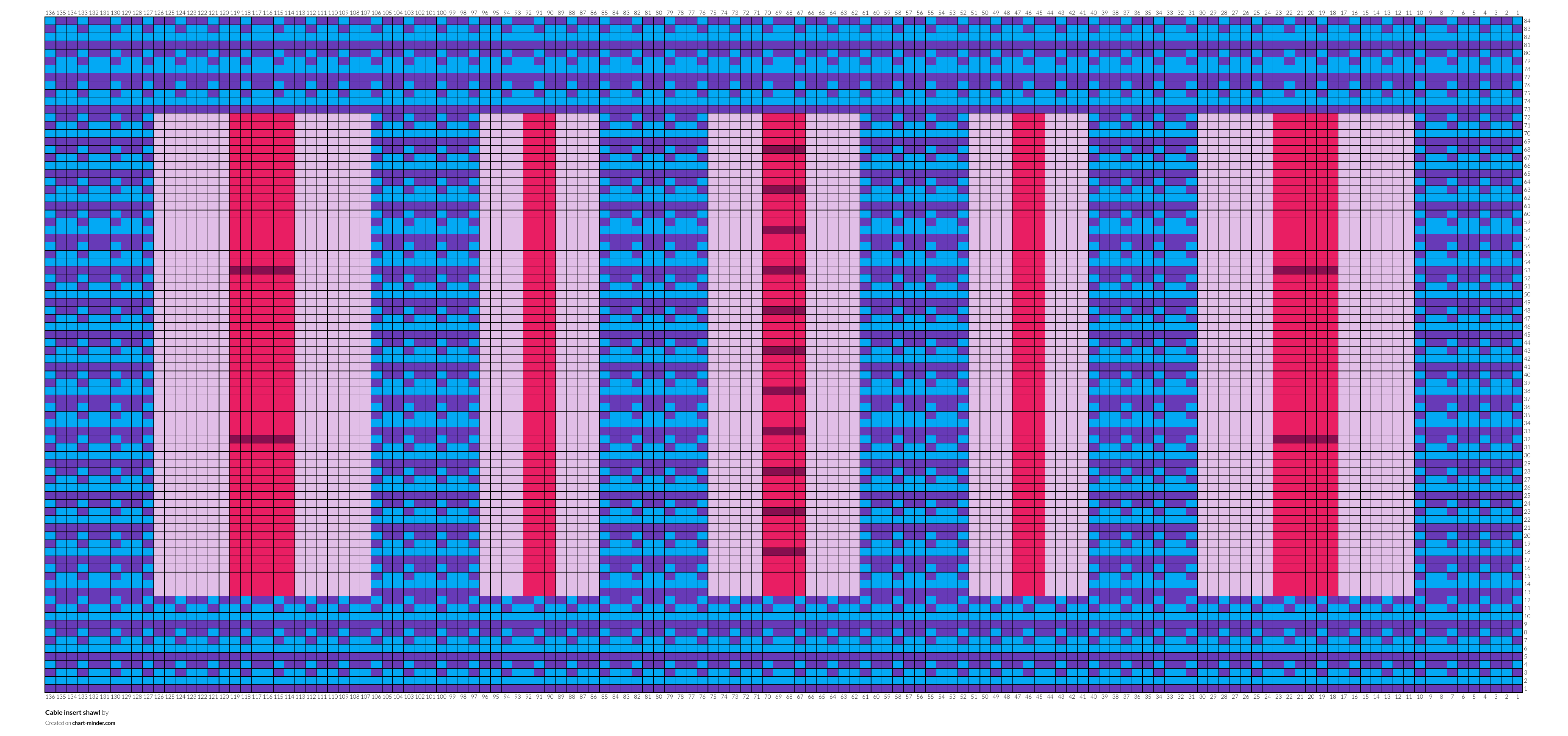 Cable insert shawl