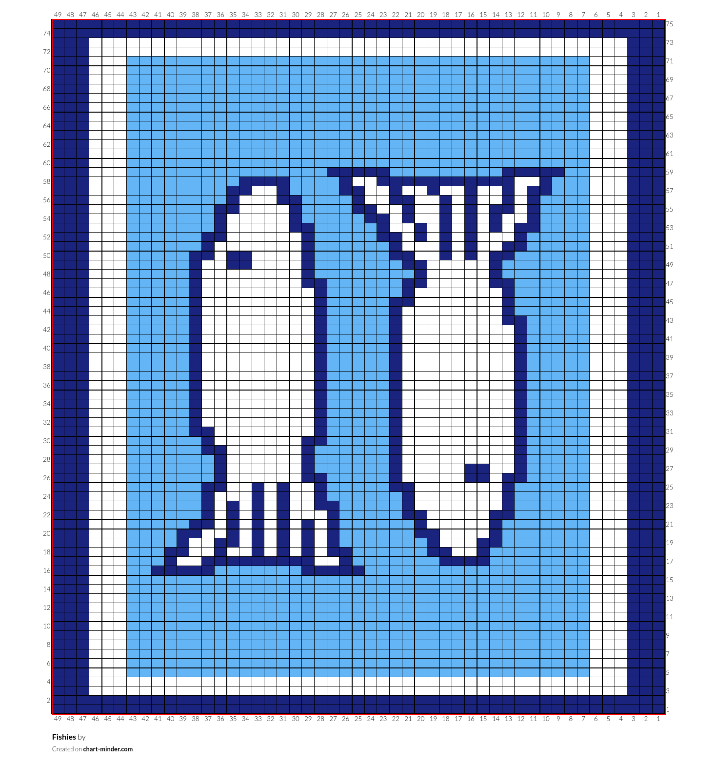 Fishies